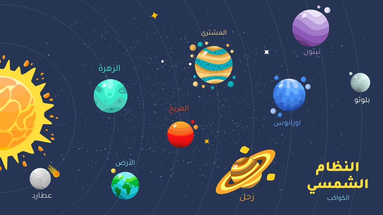 مجموعة الكواكب الشمسية