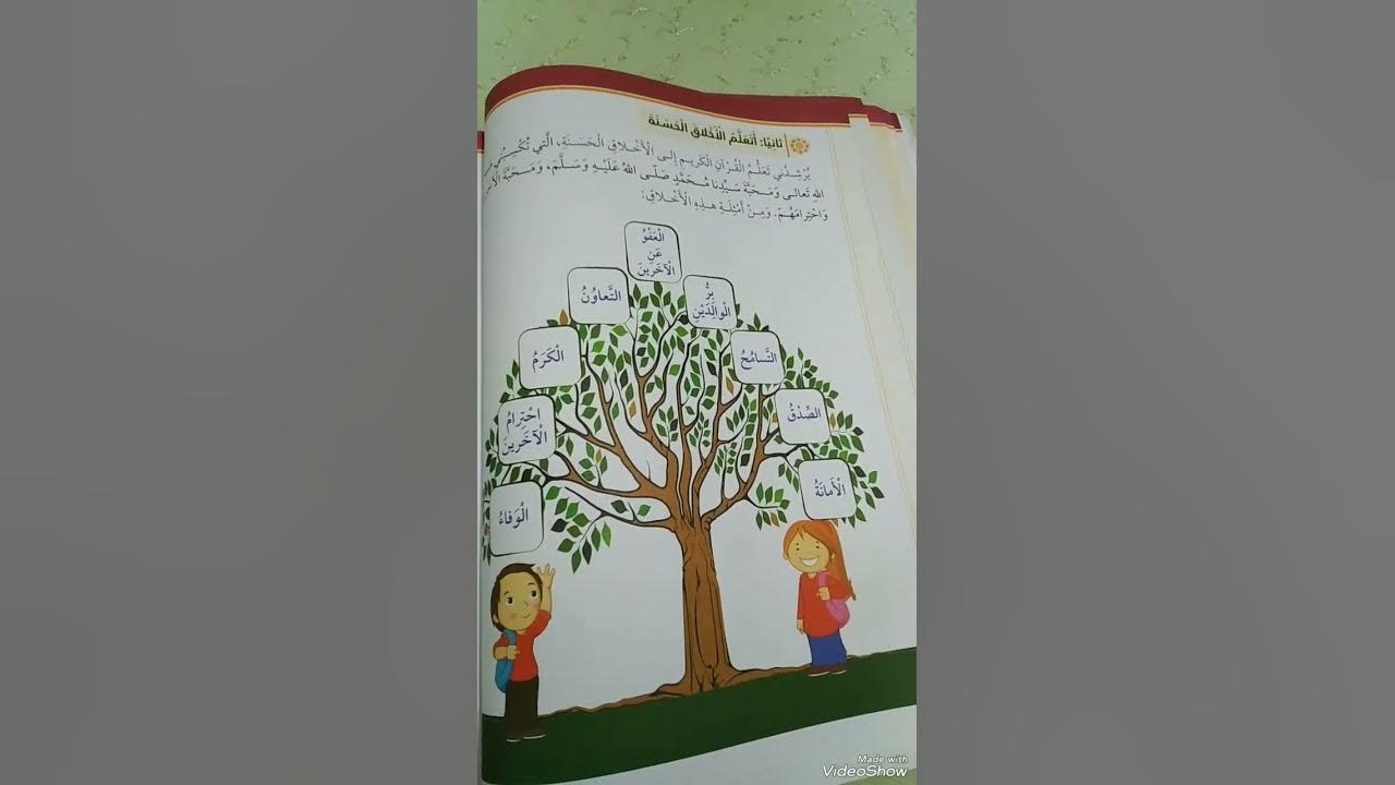 اسئلة اختبار حسن لمادة القران الكريم للصف الاول ابتدائي الفصل الاول